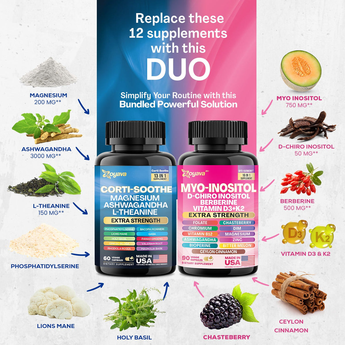Zoyava Soothe and Smooth Bundle: Cortisol 60 and Myo-Inositol 90 Capsules Supplement Bundle